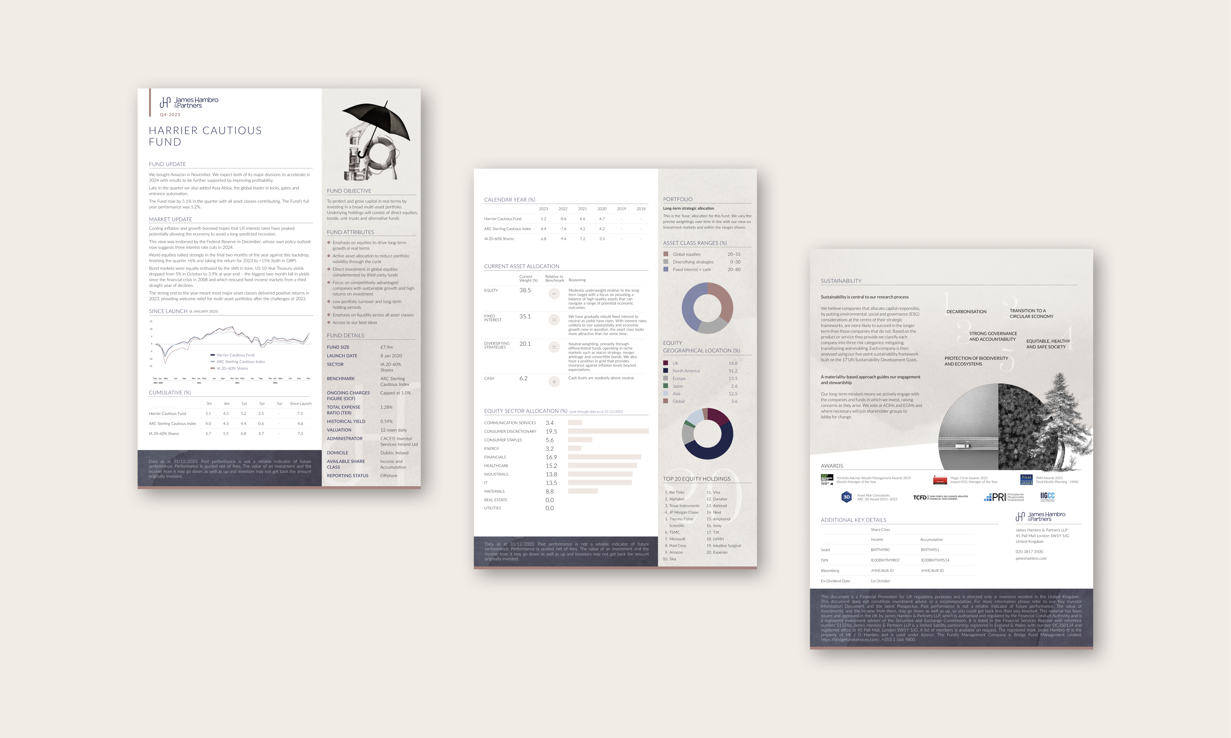 JH&P - Harrier Factsheets - mockups