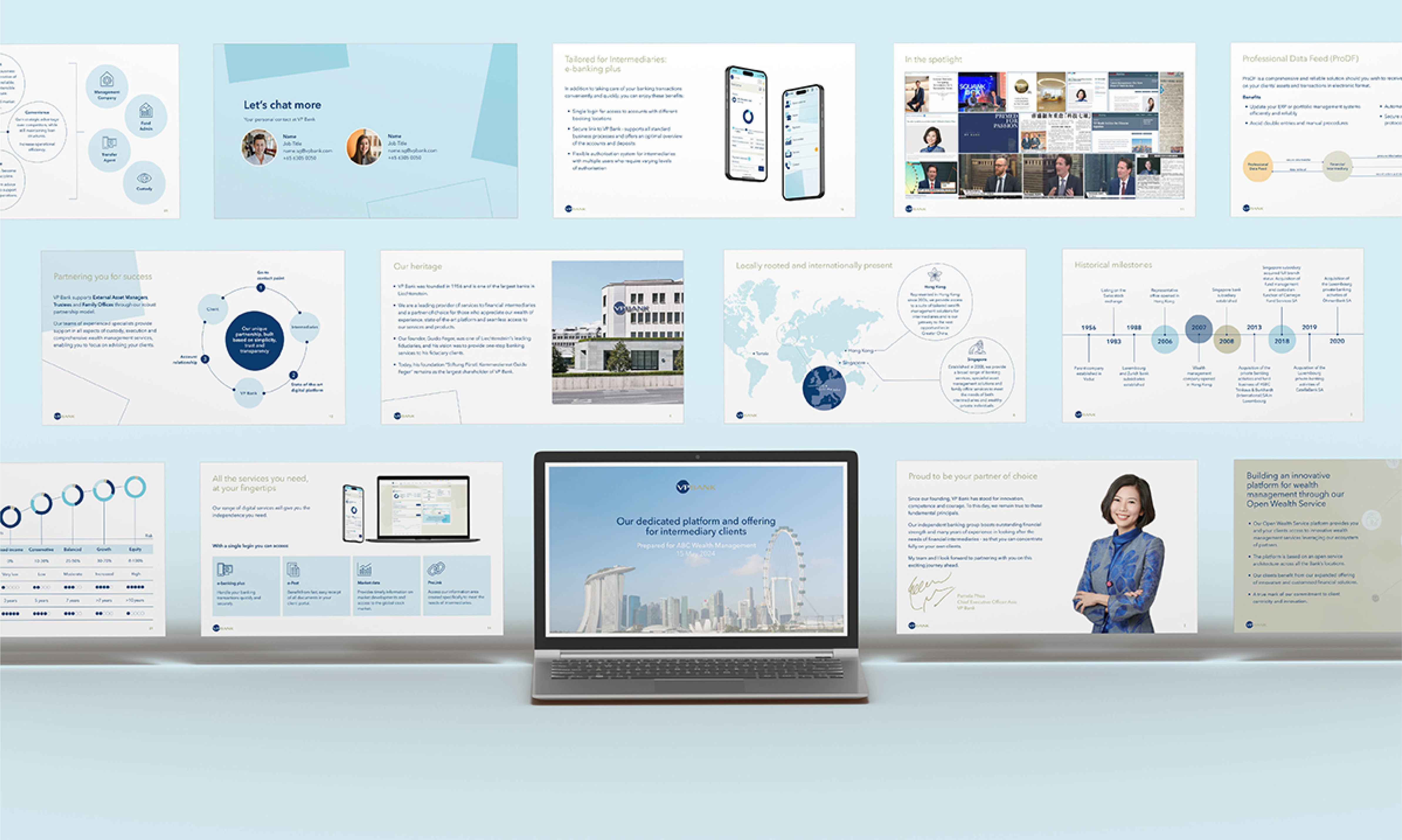 VP Bank value design and worked with WAM Digital to enhance the look of a core slide deck for their Asia business.