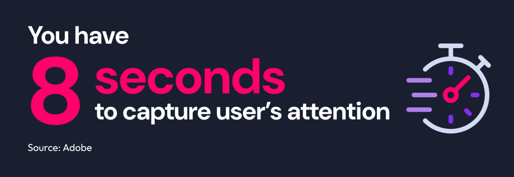 You have 8 seconds to grab user's attention