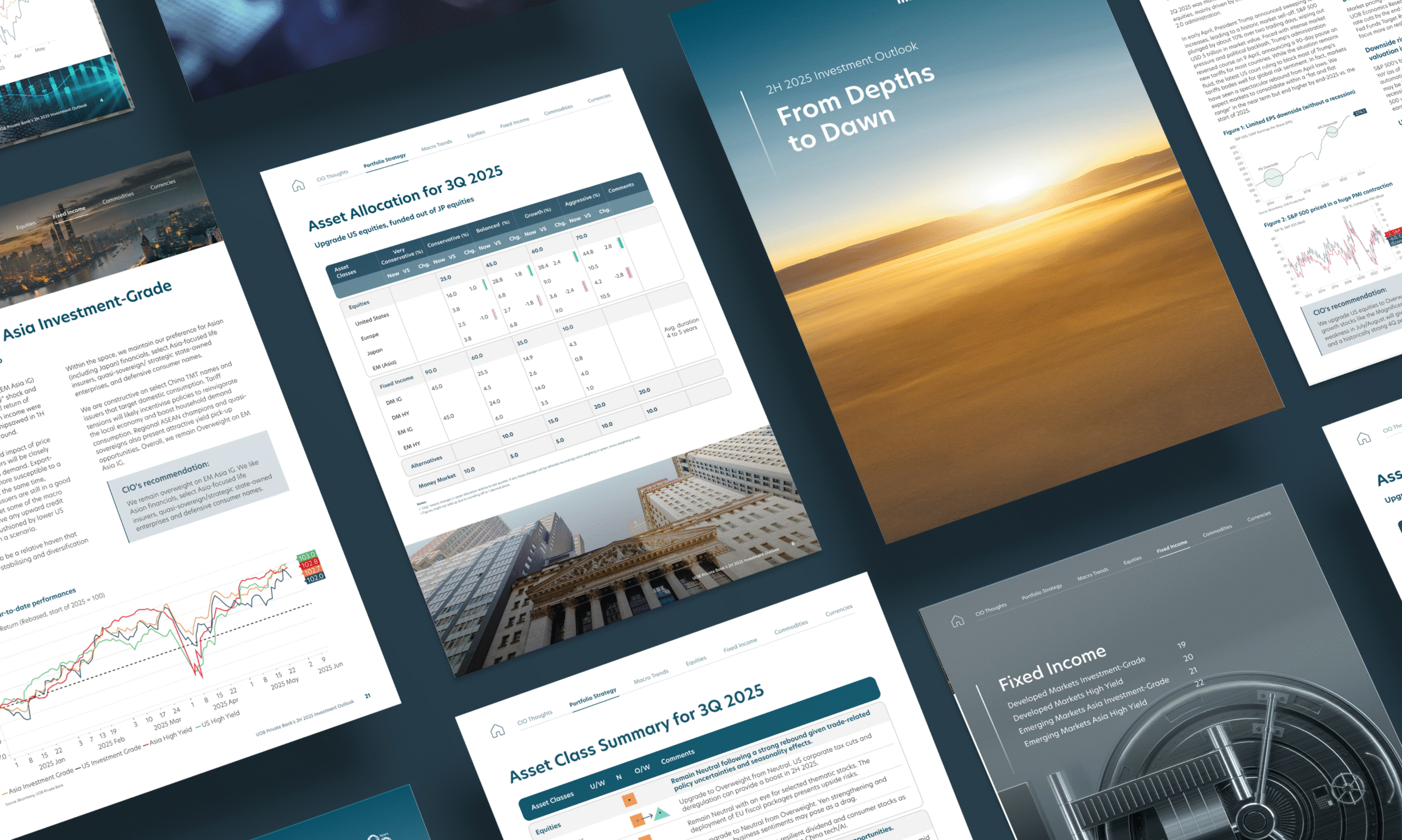 UOB - CIO report
