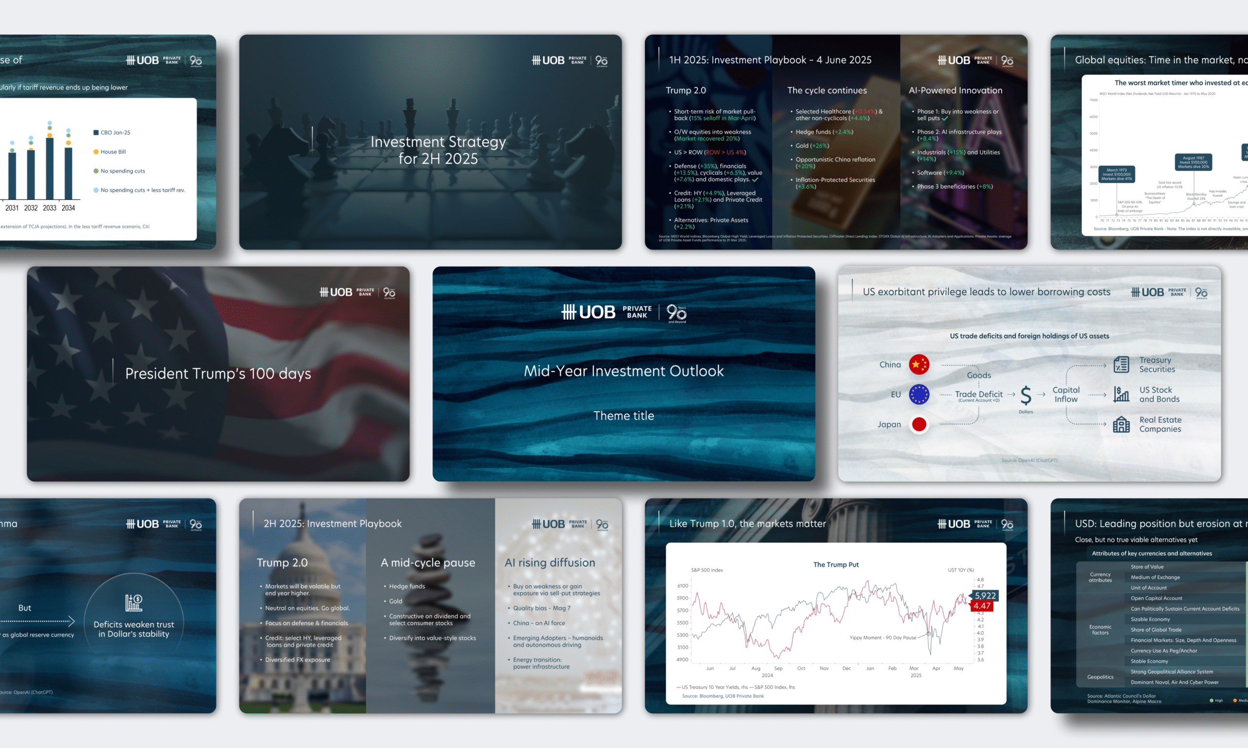 UOB - June outlook event